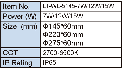 Lighting Supplier|Lightac Lighting